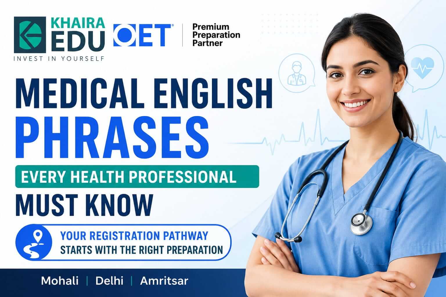 Medical English Phrases
