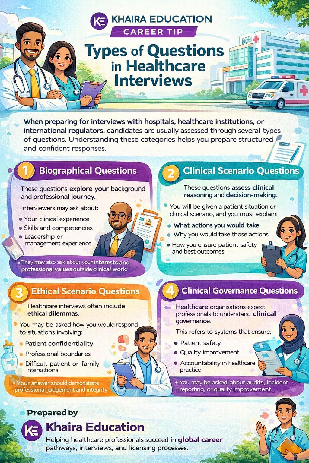 50 Common NHS Interview Questions