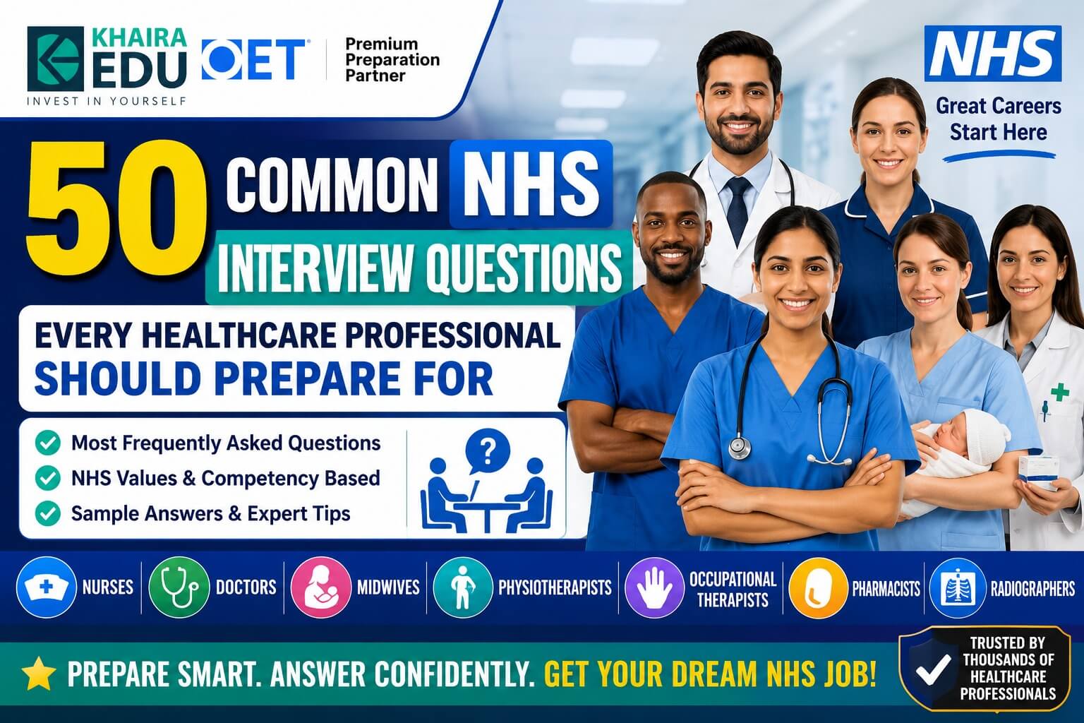 50 Common NHS Interview Questions