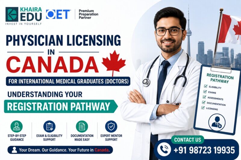 Physician Licensing in Canada for IMGs