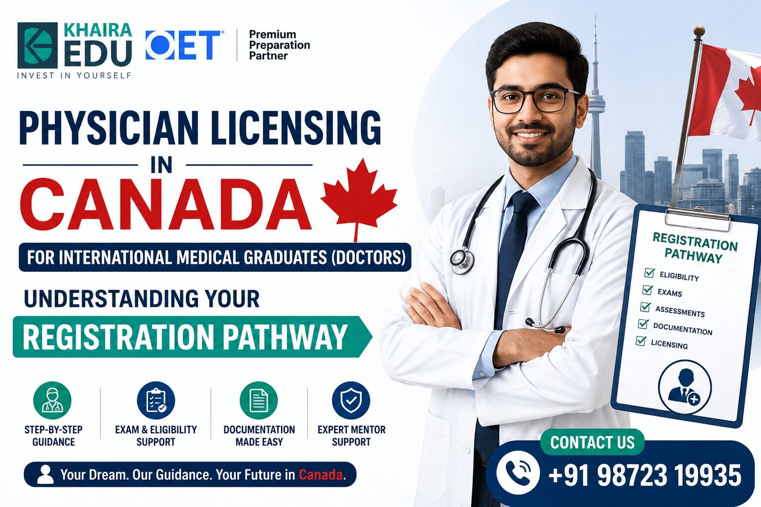 Physician Licensing in Canada for IMGs