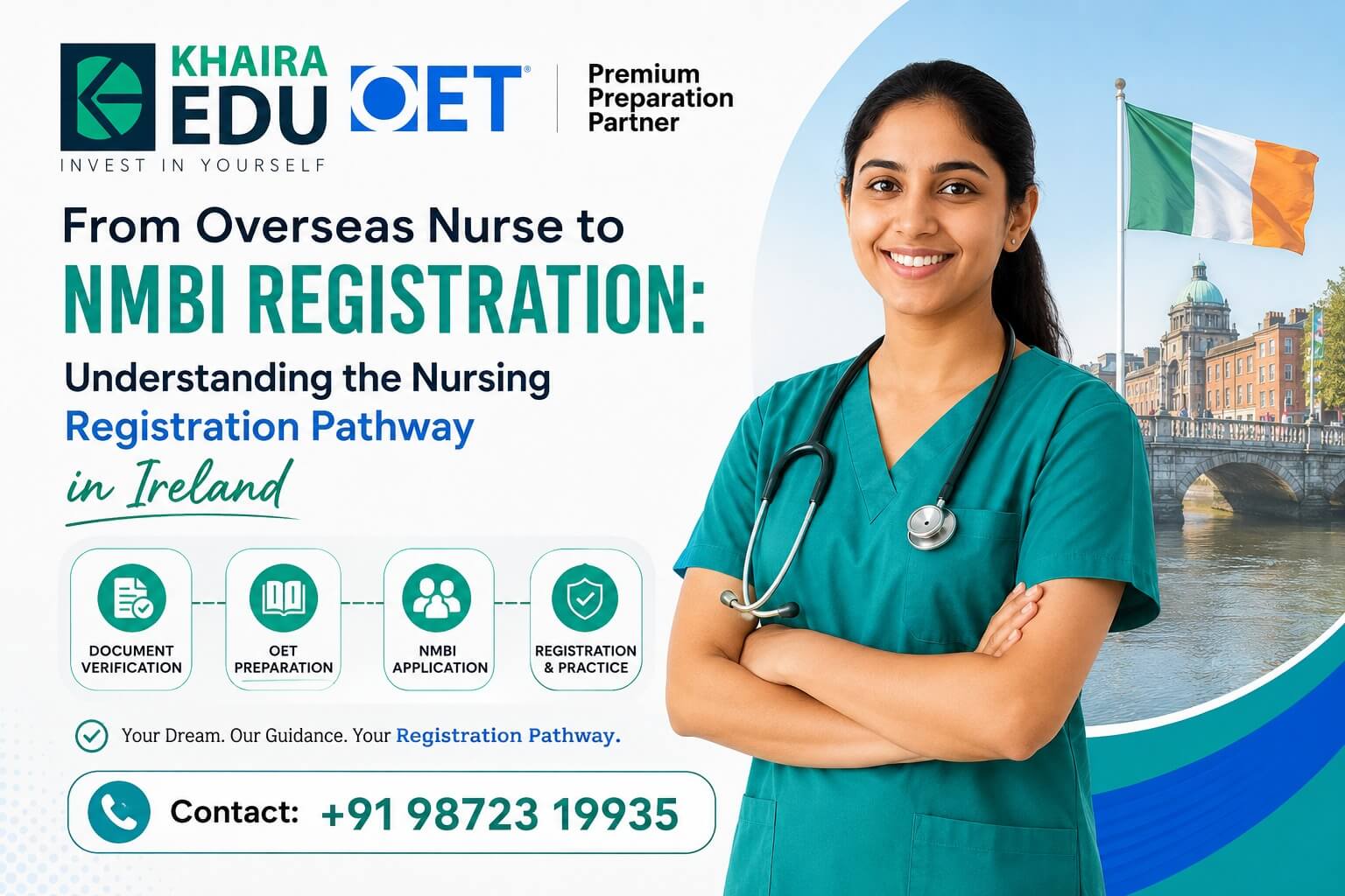 NMBI Registration for Overseas Nurses