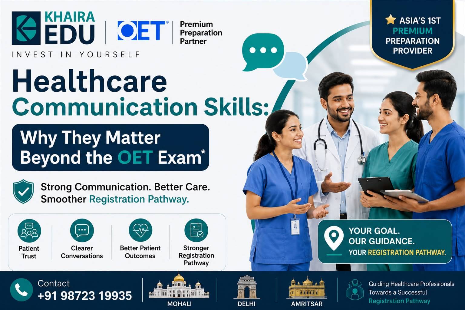 Healthcare Communication Skill