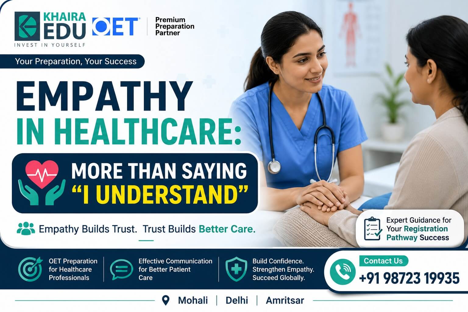 Empathy in Healthcare