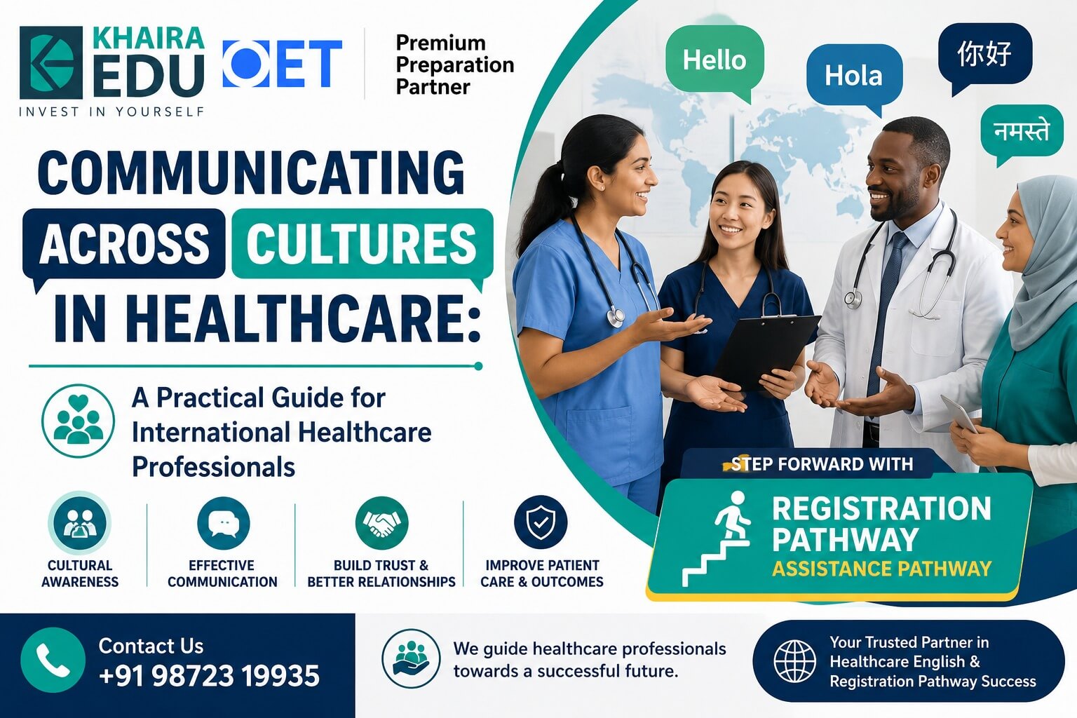 Communicating Across Cultures in Healthcare